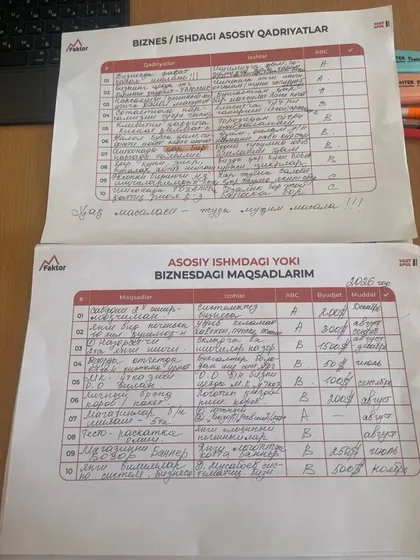 Praktikum ishtirokchilari bilan ishlash